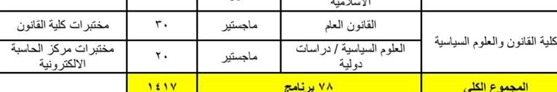 اعلان هـــــــــــــــــــام 